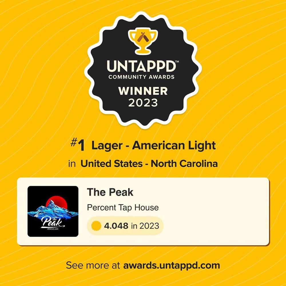 percent tap house the peak american light lager